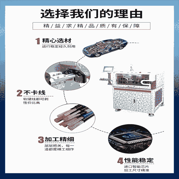 廣東端子機生產(chǎn)廠家 文忠超靜音端子機 精密整直機構(gòu) 全系列端子機供應(yīng)商